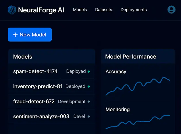 AI workflow automation for rapid international scaling